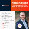 Unlock Your Potential with Brain-Based Performance Coaching